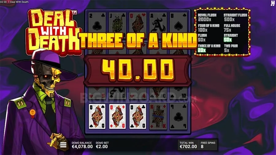 Maximizing Slot Playtime